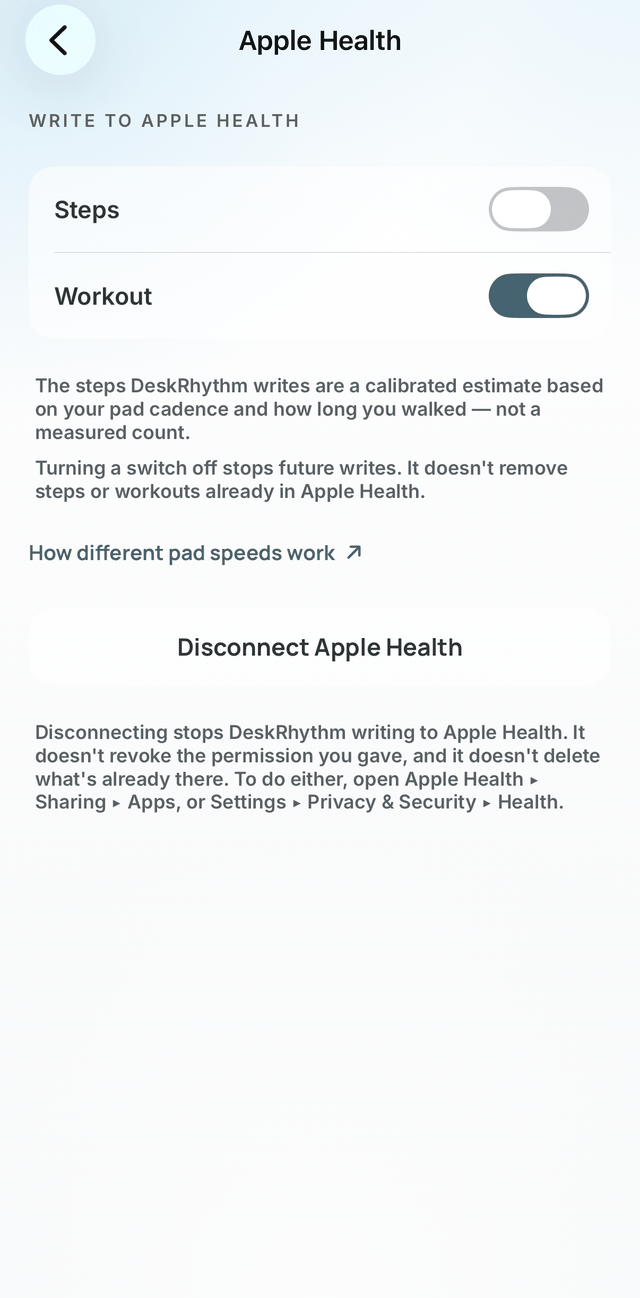 DeskRhythm's Apple Health settings screen on iPhone, with separate switches for writing steps and a walking workout.